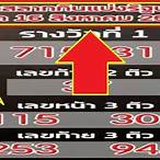 thai lottery results 16 august 2017